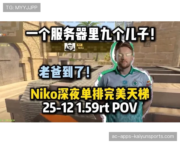 NiKo又打出怪物级数据